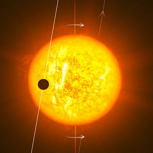 The angle
                                        between a planet's orbital plane and its host stars rotation axis is called the obliquity.