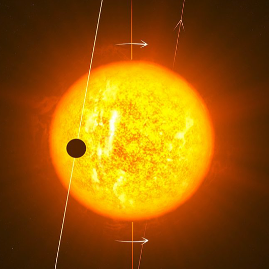 The stellar obliquity is the angle between a planet's orbital plane and the rotation axis of its host star.